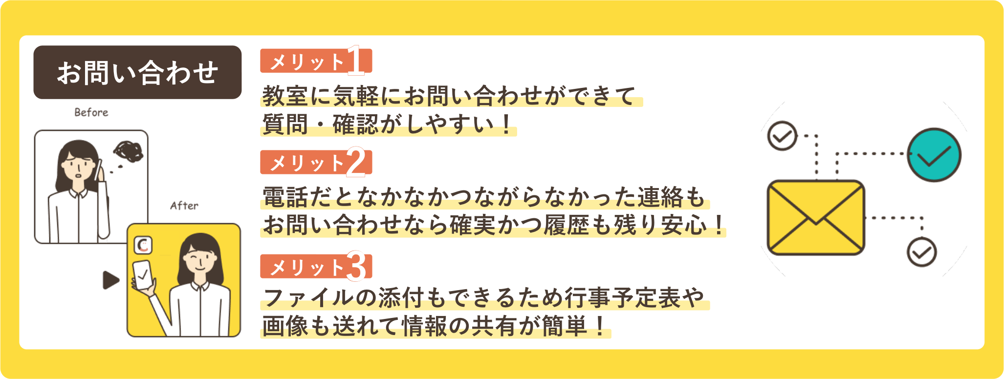 お問合せの機能紹介