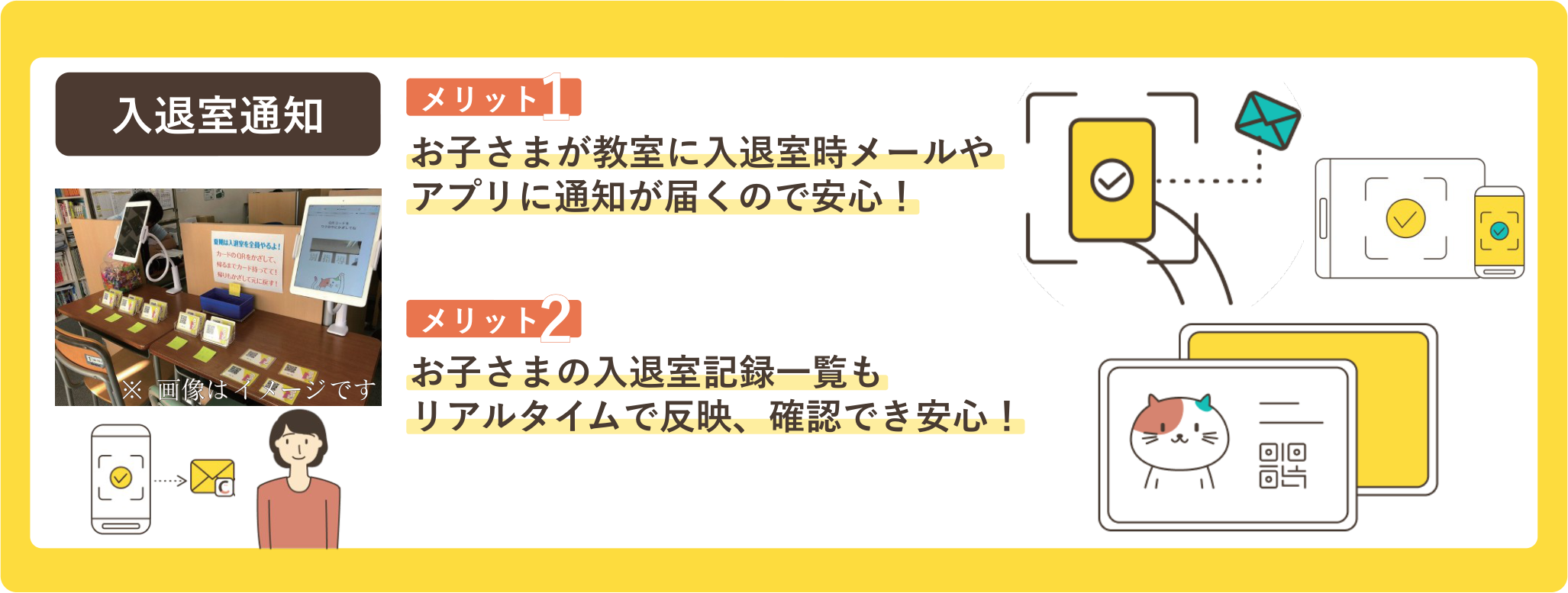 入退室通知の機能紹介