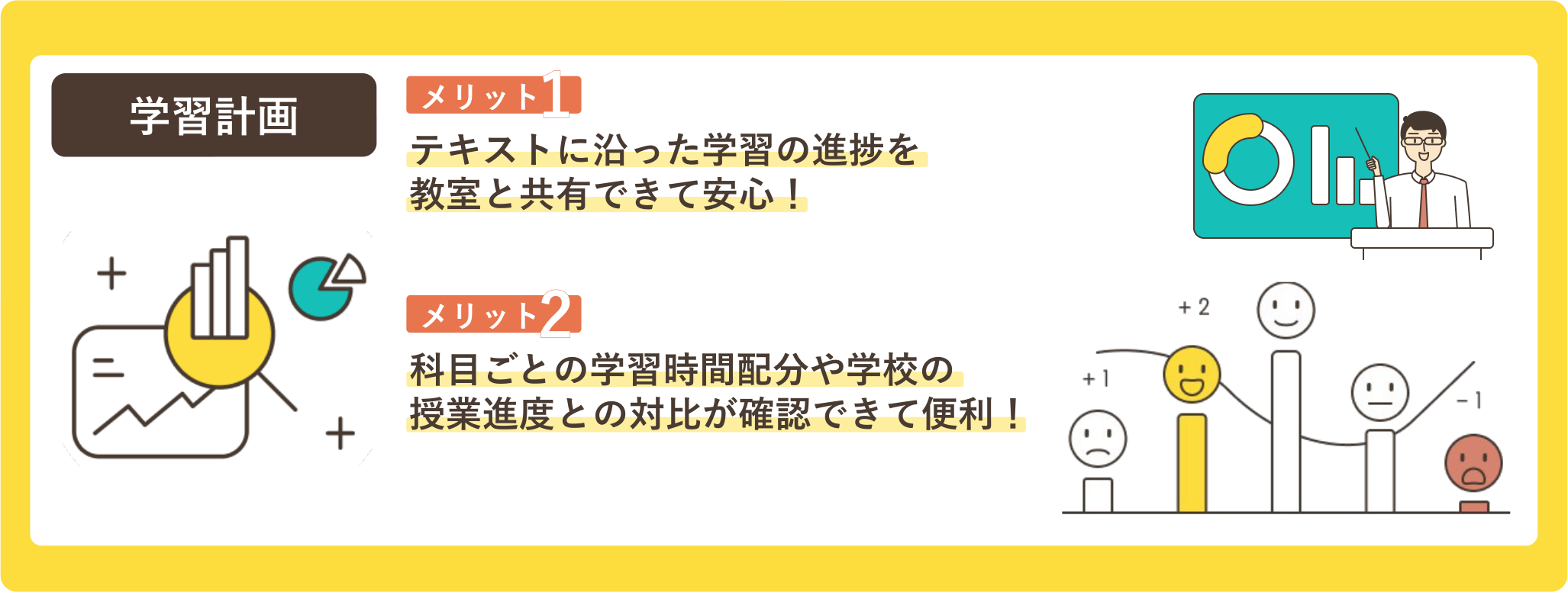学習計画の機能紹介