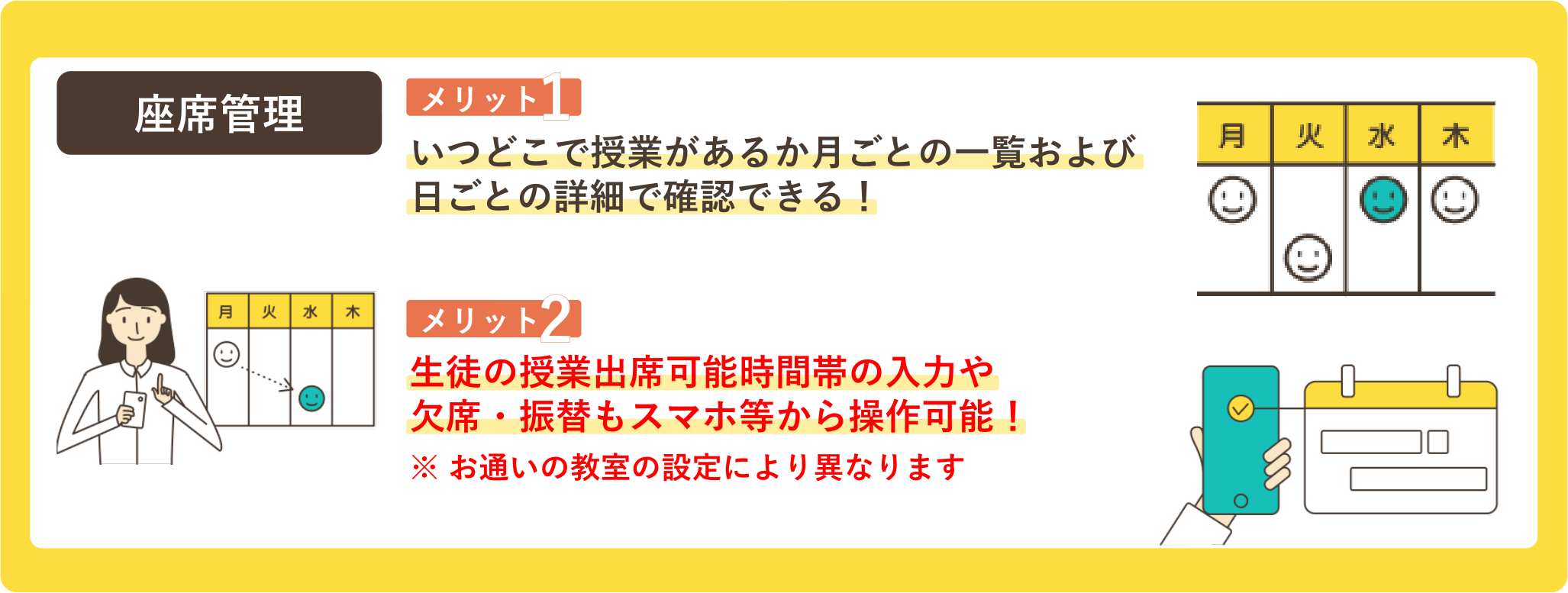 座席管理の機能紹介