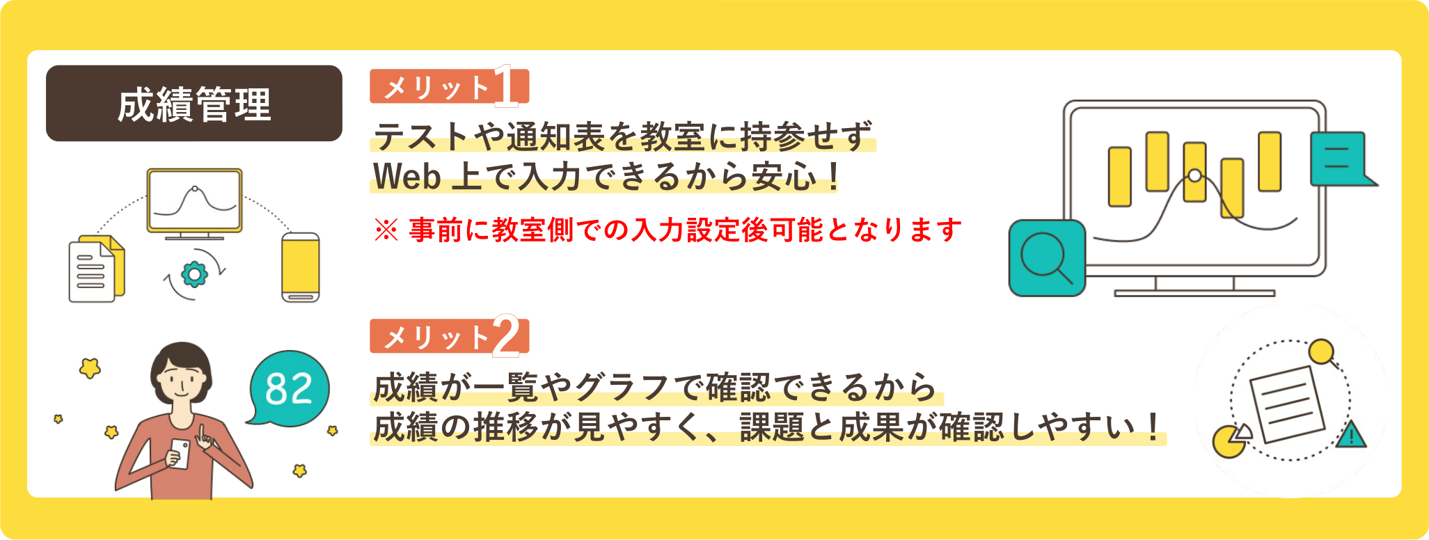 成績管理の機能紹介