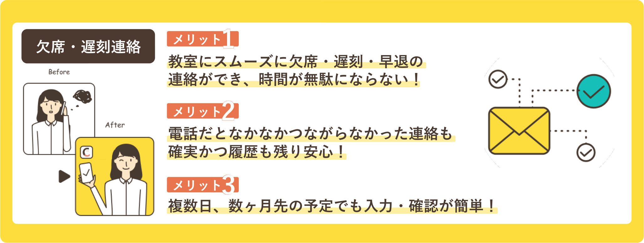 欠席遅刻連絡の機能紹介